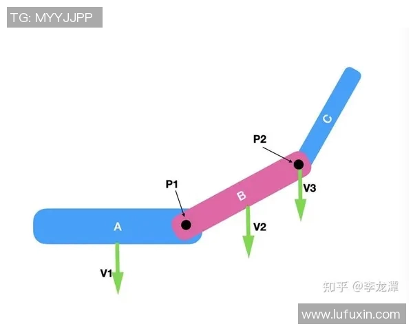 羽毛球训练设备创新发展与实际应用效果分析